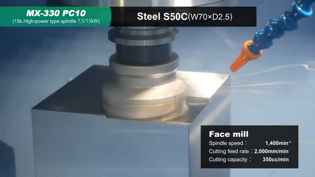 MX-330 Cutting Capacity
